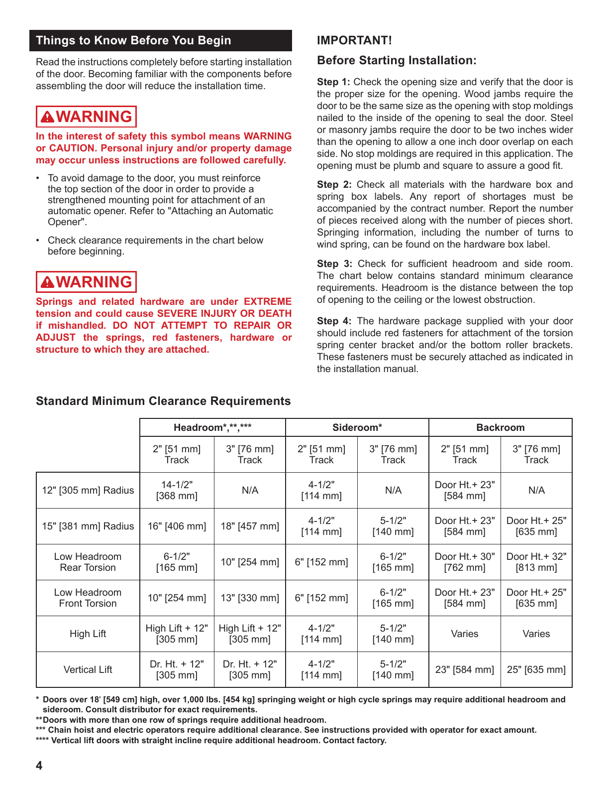 Clopay installation guide clearance requirements